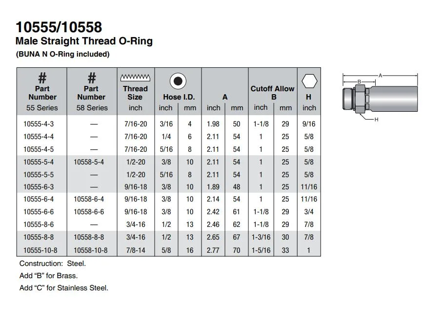 one piece fitting Metric US Imperial 10555/58 Male Straight hose Hydraulic Fitting